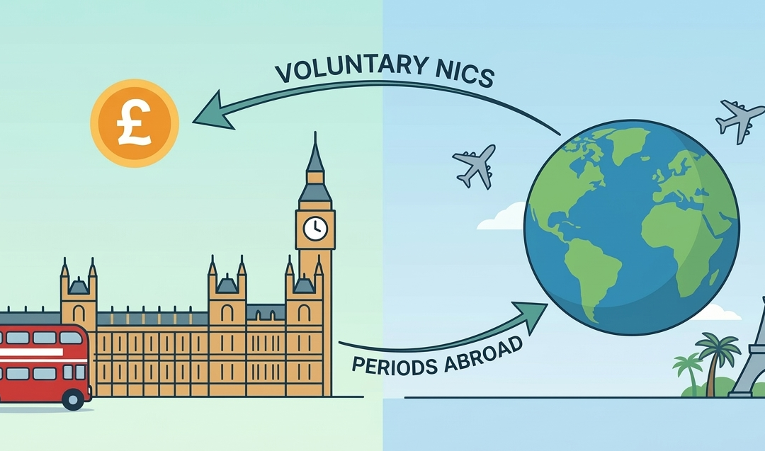 Voluntary NICs for periods abroad 